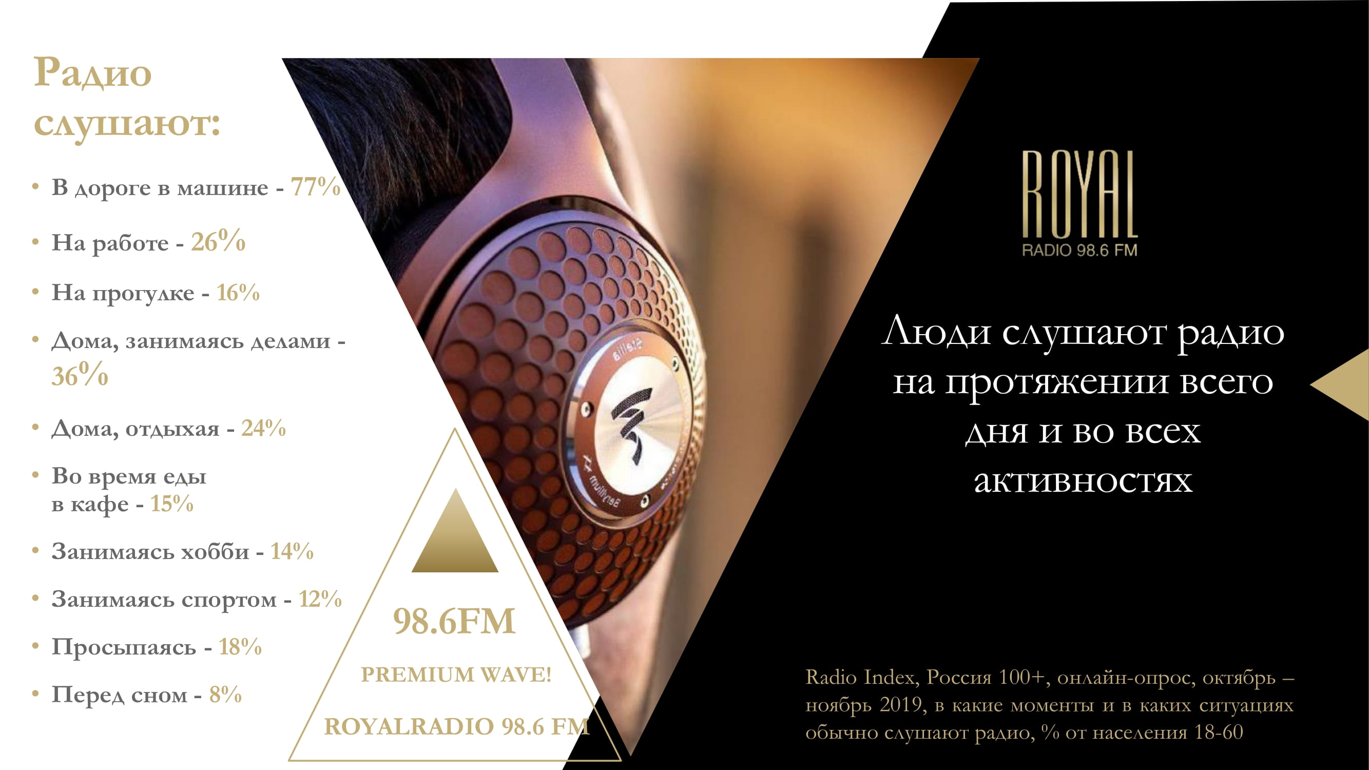 RoyalRadio 98.6FM стр 5