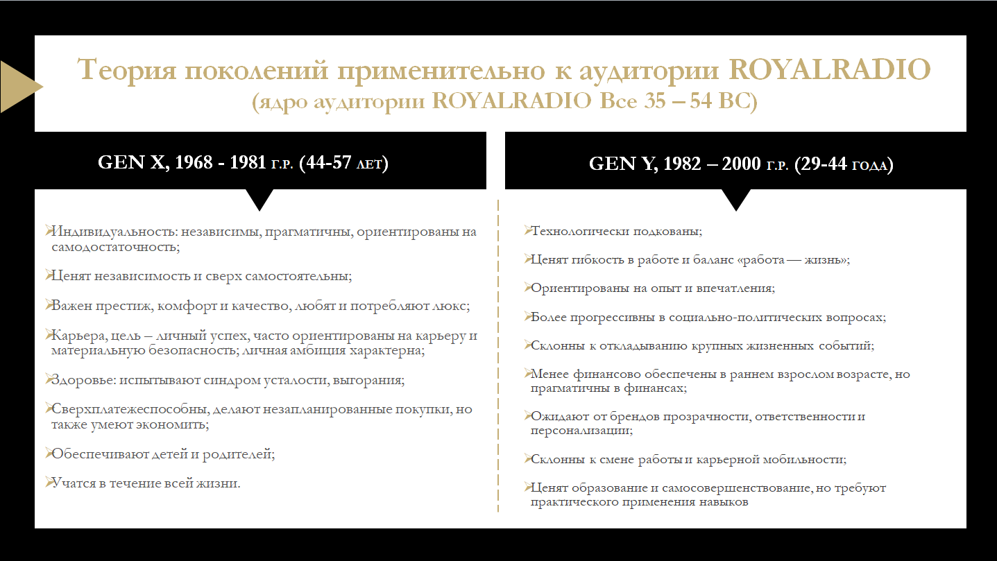 RoyalRadio 98.6FM стр 8